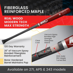 Fiberglass Reinforced Maples